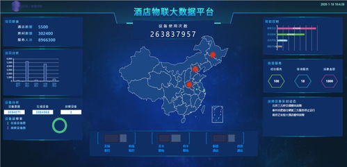 精品智慧客控G3.0 有線客控的卓越之選，比特智能引領物聯網應用服務